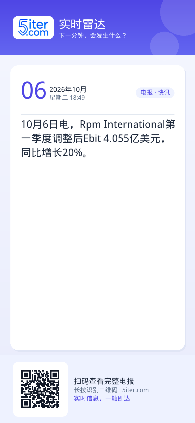 10月6日电，Rpm International第一季度调整后Ebit 4.055亿美元，同比增长20%。