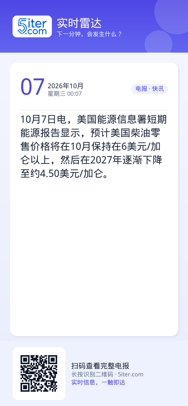 10月7日电，美国能源信息署短期能源报告显示，预计美国柴油零售价格将在10月保持在6美元/加仑以上，然后在2027年逐渐