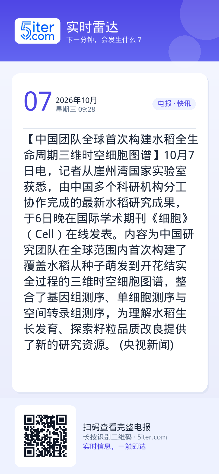 【中国团队全球首次构建水稻全生命周期三维时空细胞图谱】10月7日电，记者从崖州湾国家实验室获悉，由中国多个科研机构分工协