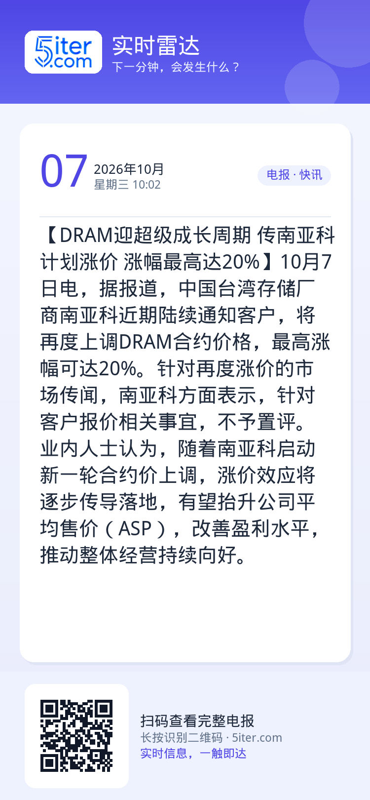 【DRAM迎超级成长周期 传南亚科计划涨价 涨幅最高达20%】10月7日电，据报道，中国台湾存储厂商南亚科近期陆续通知客