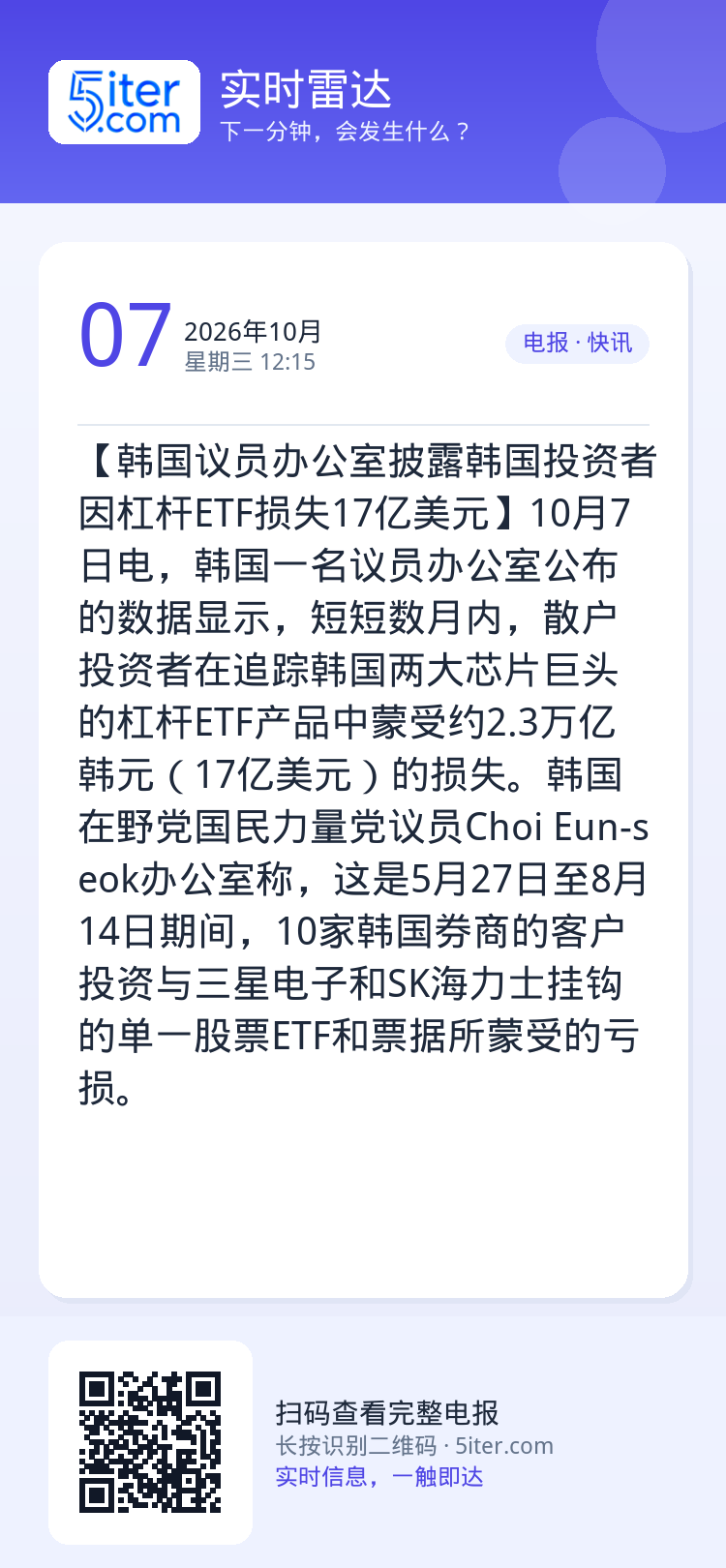 【韩国议员办公室披露韩国投资者因杠杆ETF损失17亿美元】10月7日电，韩国一名议员办公室公布的数据显示，短短数月内，散