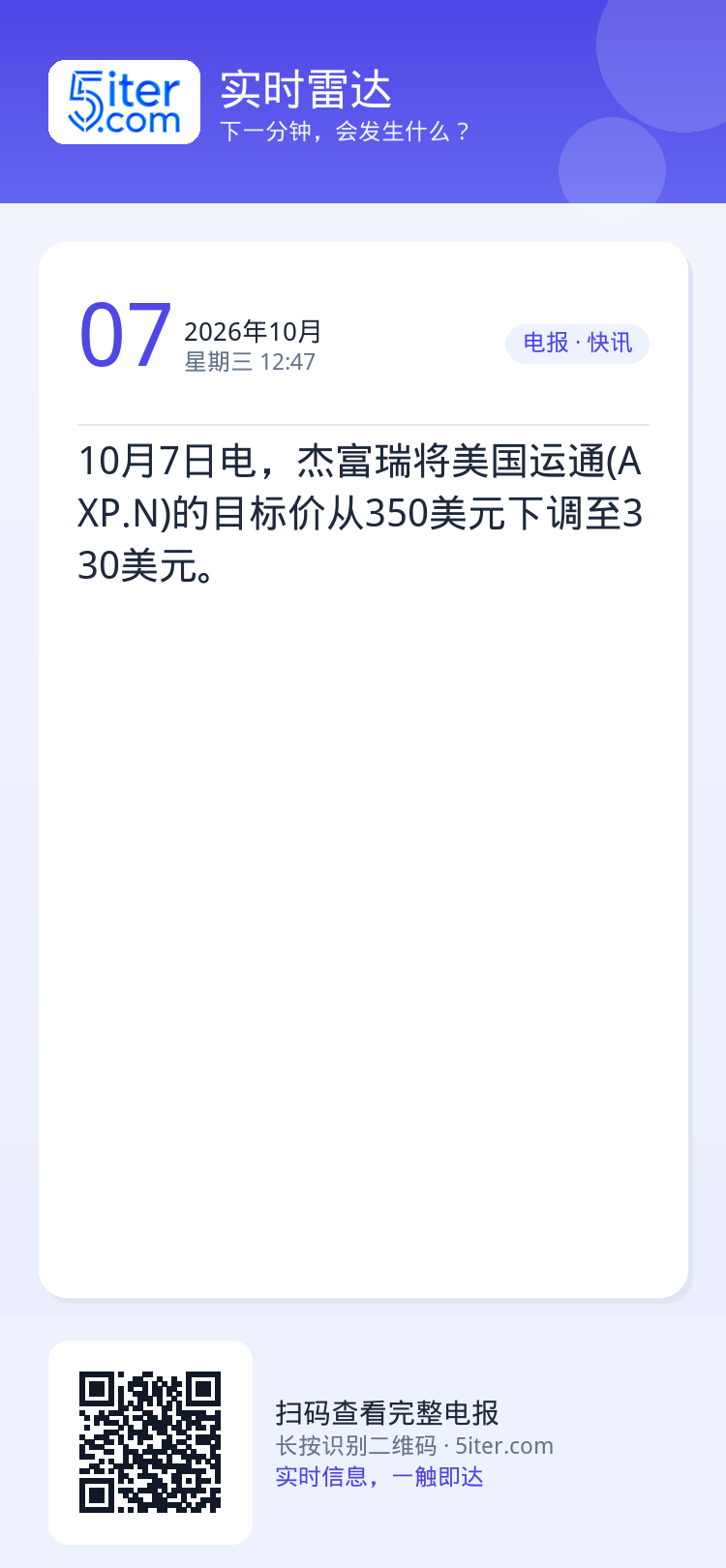 10月7日电，杰富瑞将美国运通(AXP.N)的目标价从350美元下调至330美元。