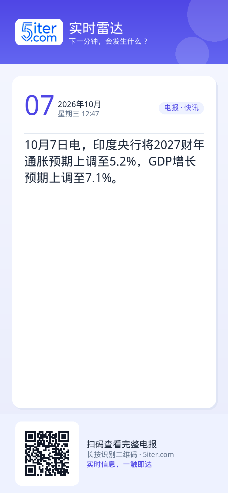 10月7日电，印度央行将2027财年通胀预期上调至5.2%，GDP增长预期上调至7.1%。