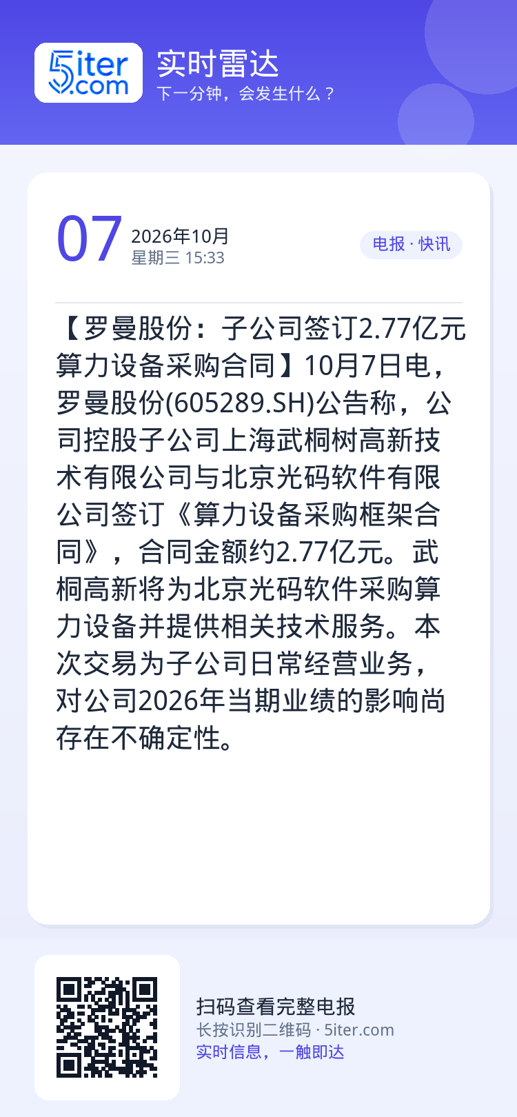 【罗曼股份：子公司签订2.77亿元算力设备采购合同】10月7日电，罗曼股份(605289.SH)公告称，公司控股子公司上