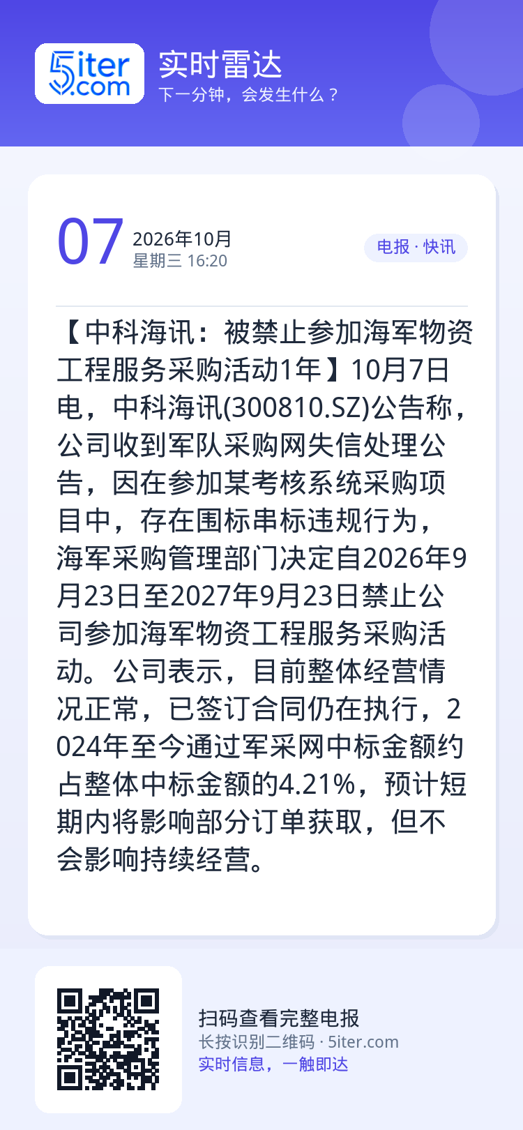 【中科海讯：被禁止参加海军物资工程服务采购活动1年】10月7日电，中科海讯(300810.SZ)公告称，公司收到军队采购