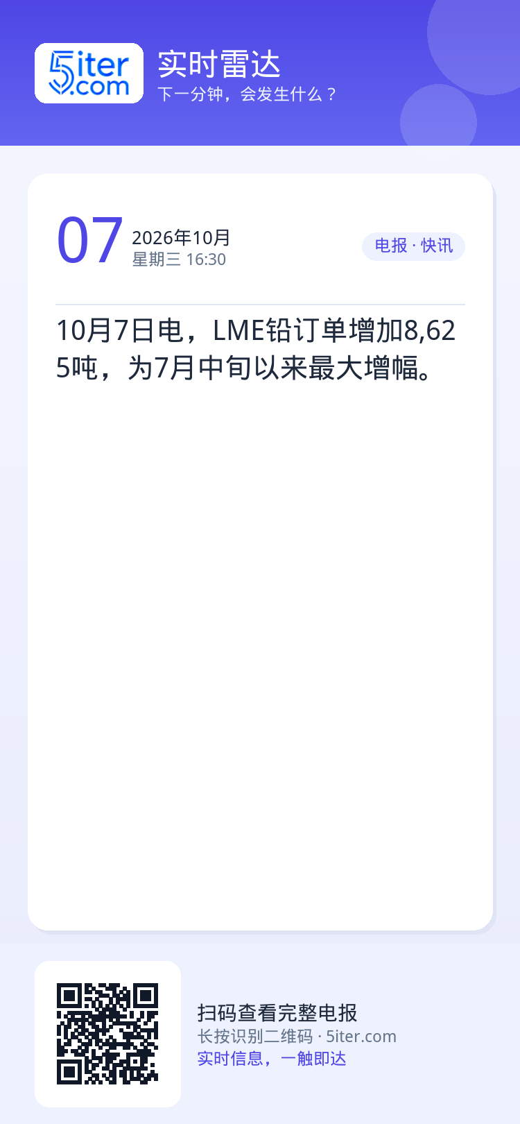 10月7日电，LME铅订单增加8,625吨，为7月中旬以来最大增幅。