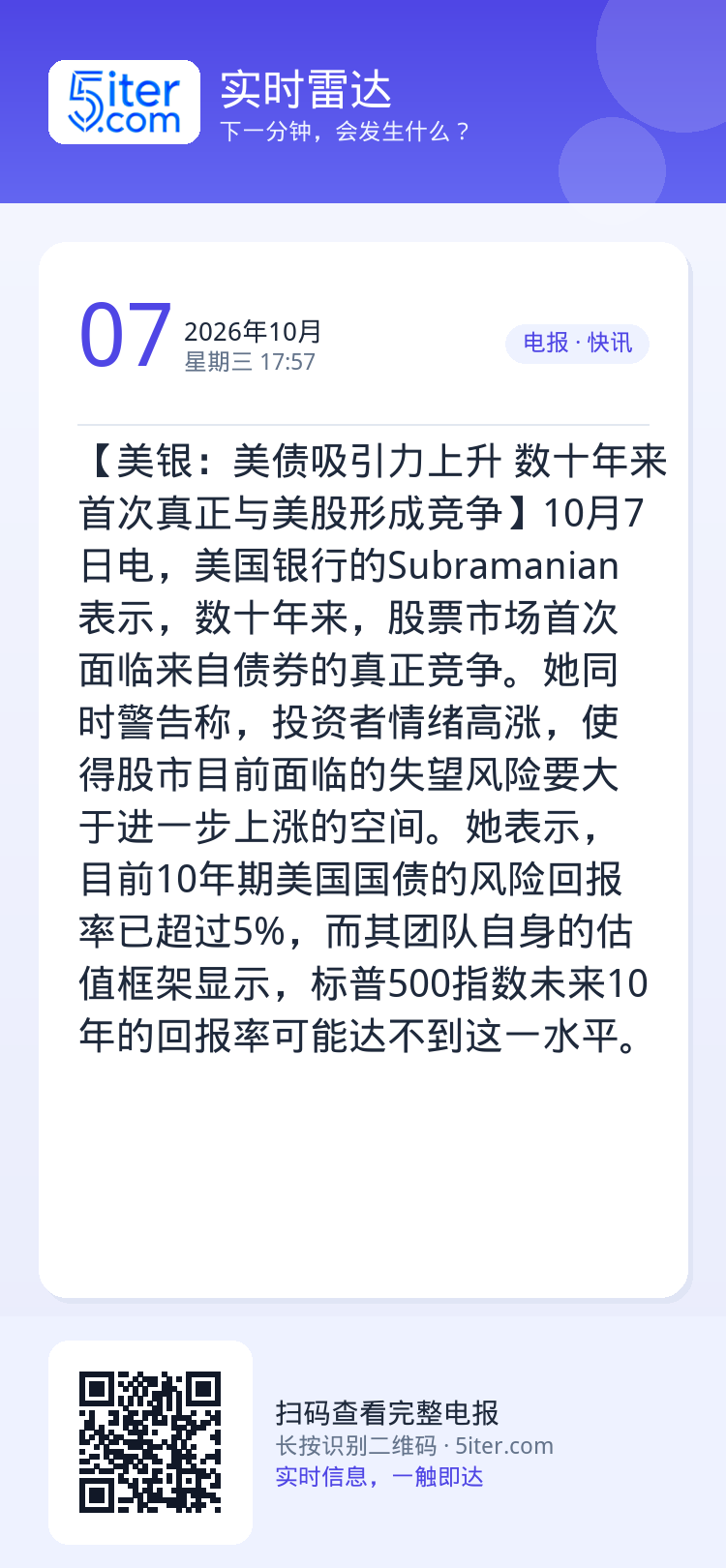 【美银：美债吸引力上升 数十年来首次真正与美股形成竞争】10月7日电，美国银行的Subramanian表示，数十年来，股