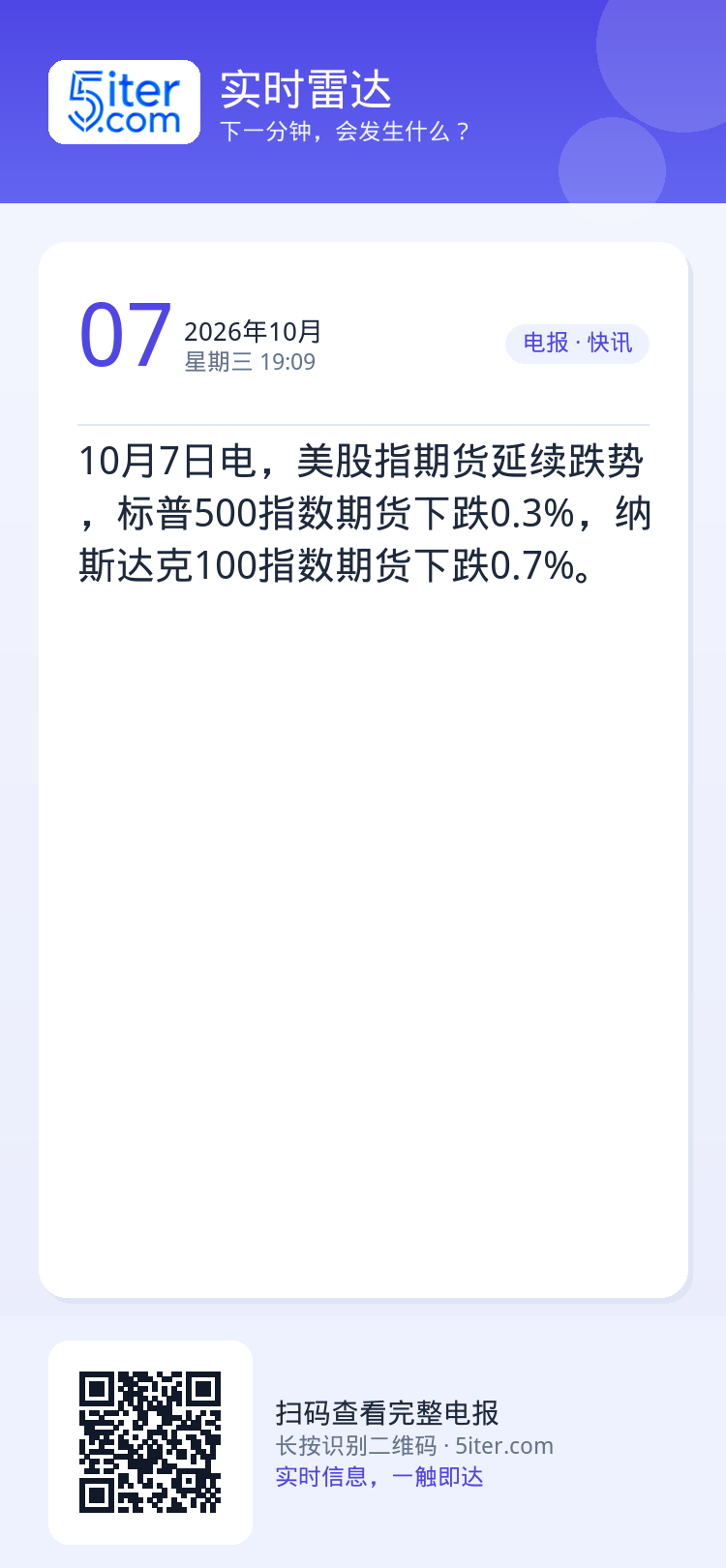 10月7日电，美股指期货延续跌势，标普500指数期货下跌0.3%，纳斯达克100指数期货下跌0.7%。