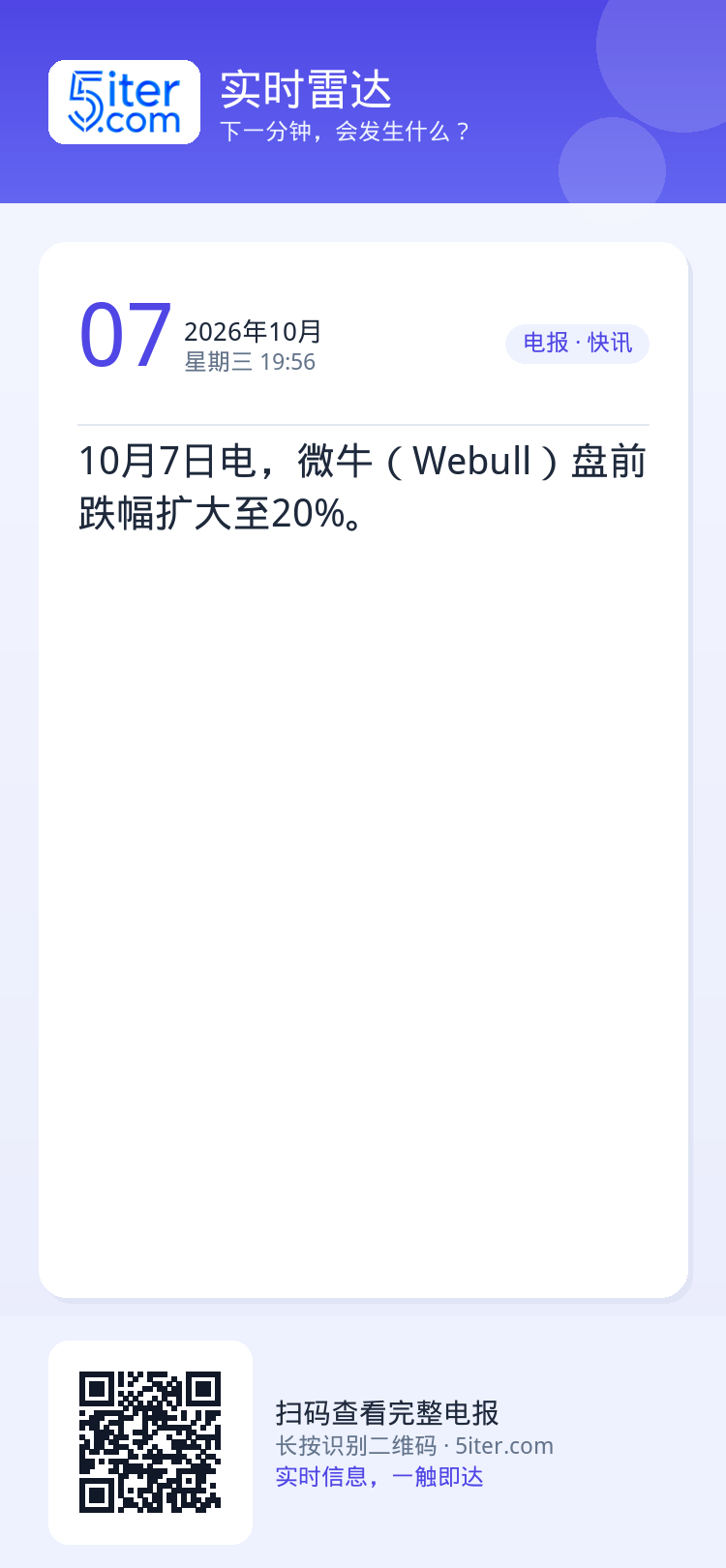 10月7日电，微牛（Webull）盘前跌幅扩大至20%。