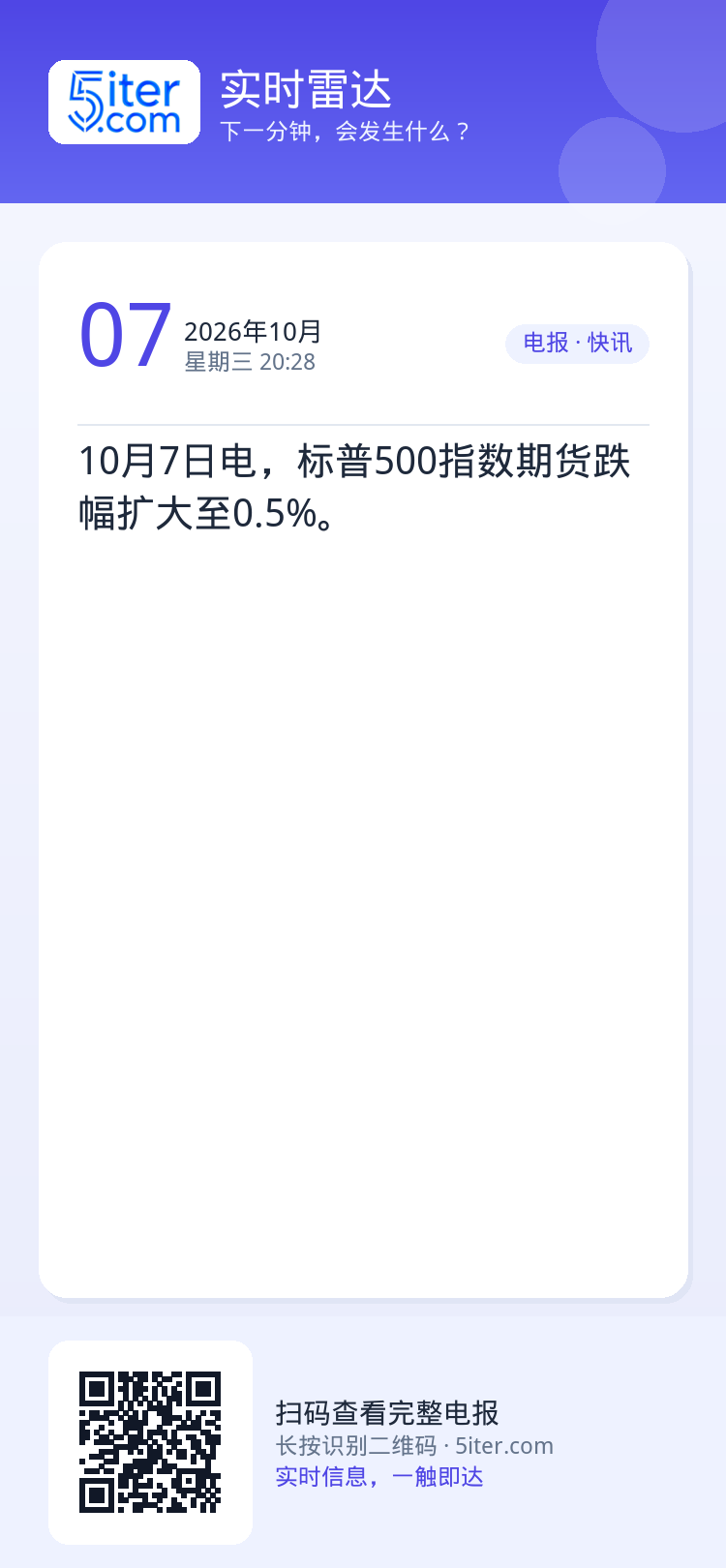 10月7日电，标普500指数期货跌幅扩大至0.5%。