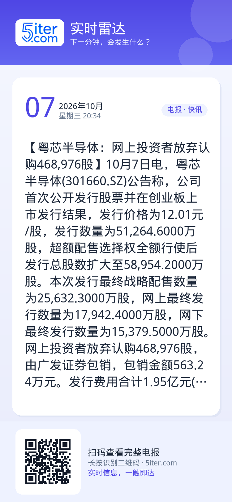 【粤芯半导体：网上投资者放弃认购468,976股】10月7日电，粤芯半导体(301660.SZ)公告称，公司首次公开发行