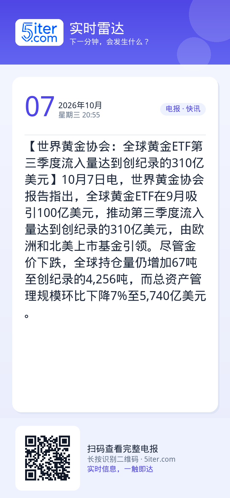 【世界黄金协会：全球黄金ETF第三季度流入量达到创纪录的310亿美元】10月7日电，世界黄金协会报告指出，全球黄金ETF