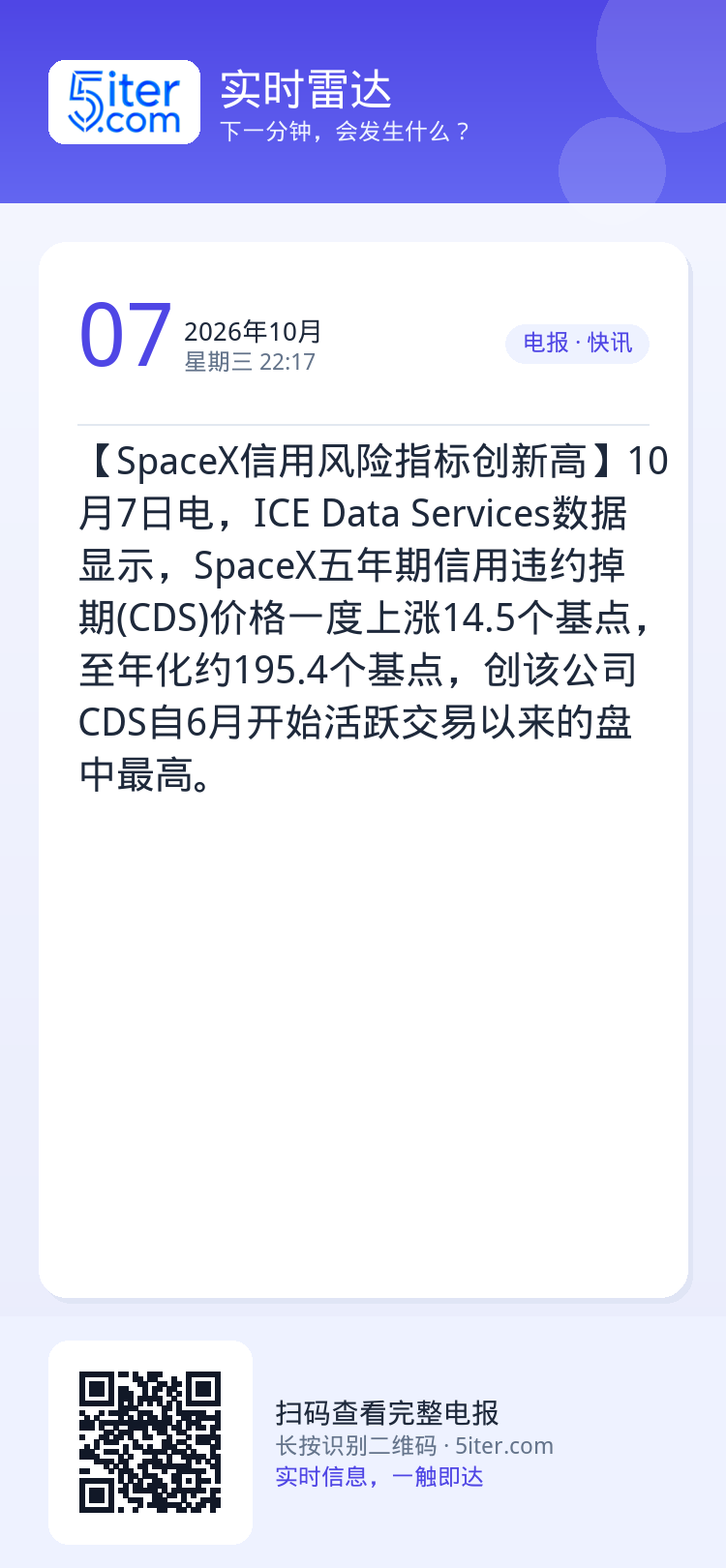【SpaceX信用风险指标创新高】10月7日电，ICE Data Services数据显示，SpaceX五年期信用违约掉