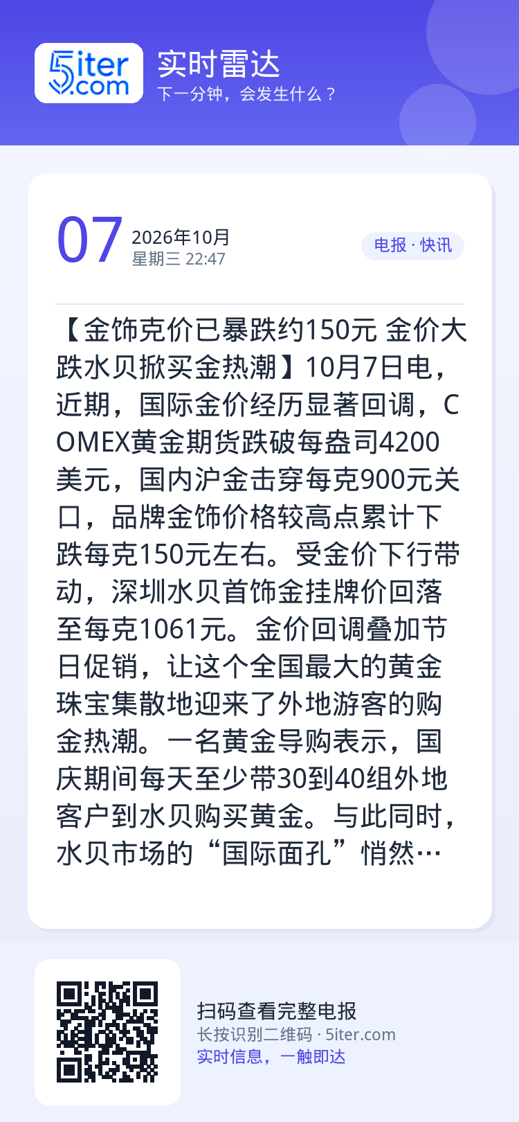 【金饰克价已暴跌约150元 金价大跌水贝掀买金热潮】10月7日电，近期，国际金价经历显著回调，COMEX黄金期货跌破每盎