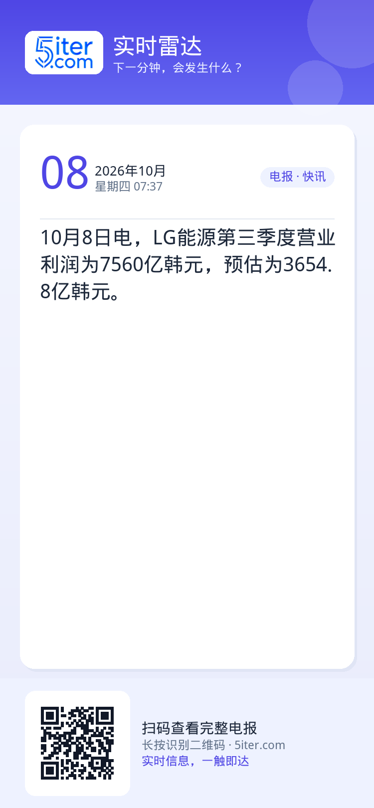 10月8日电，LG能源第三季度营业利润为7560亿韩元，预估为3654.8亿韩元。