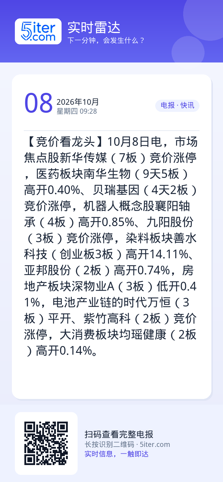 【竞价看龙头】10月8日电，市场焦点股新华传媒（7板）竞价涨停，医药板块南华生物（9天5板）高开0.40%、贝瑞基因（4