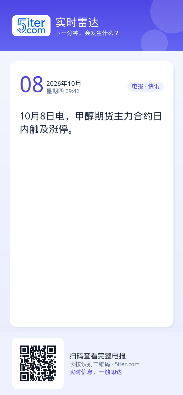 10月8日电，甲醇期货主力合约日内触及涨停。