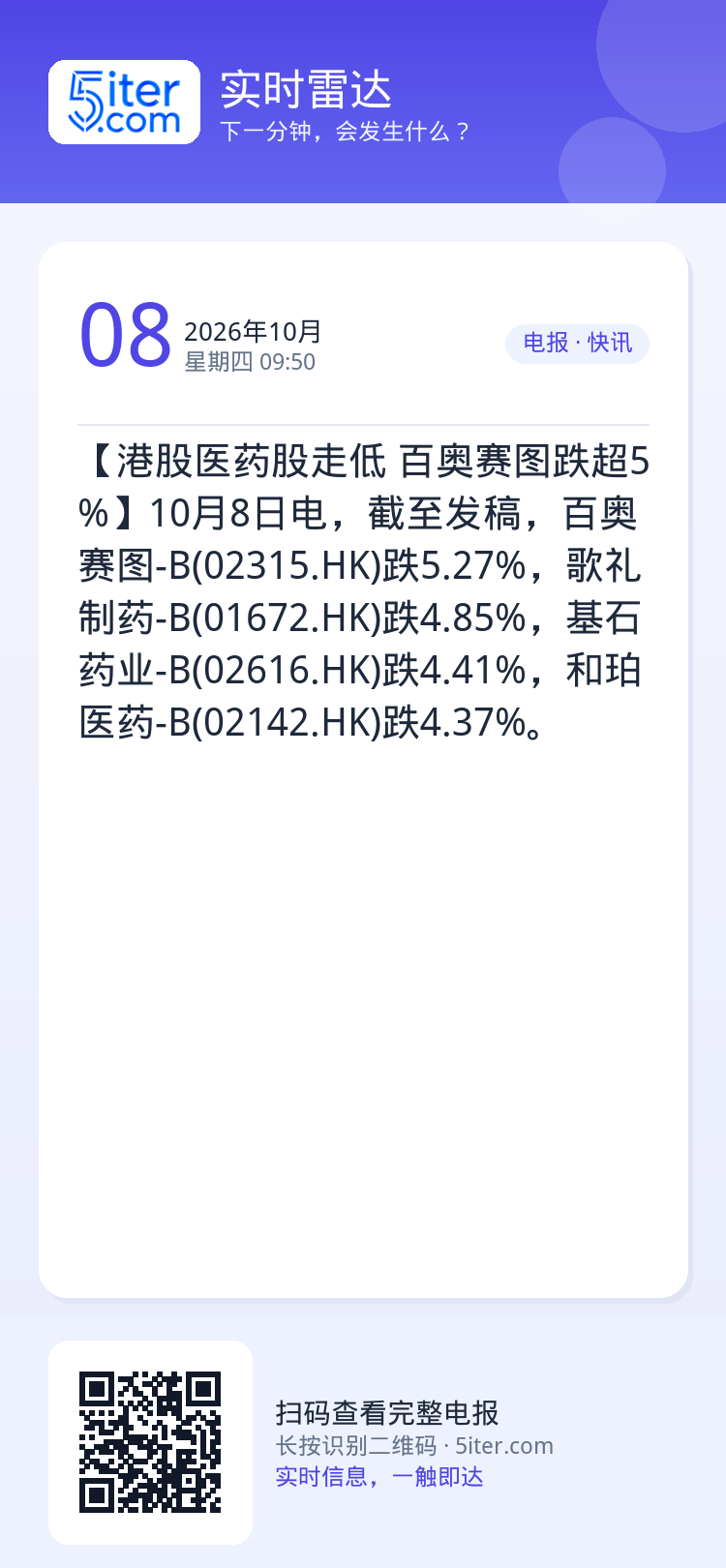 【港股医药股走低 百奥赛图跌超5%】10月8日电，截至发稿，百奥赛图-B(02315.HK)跌5.27%，歌礼制药-B(