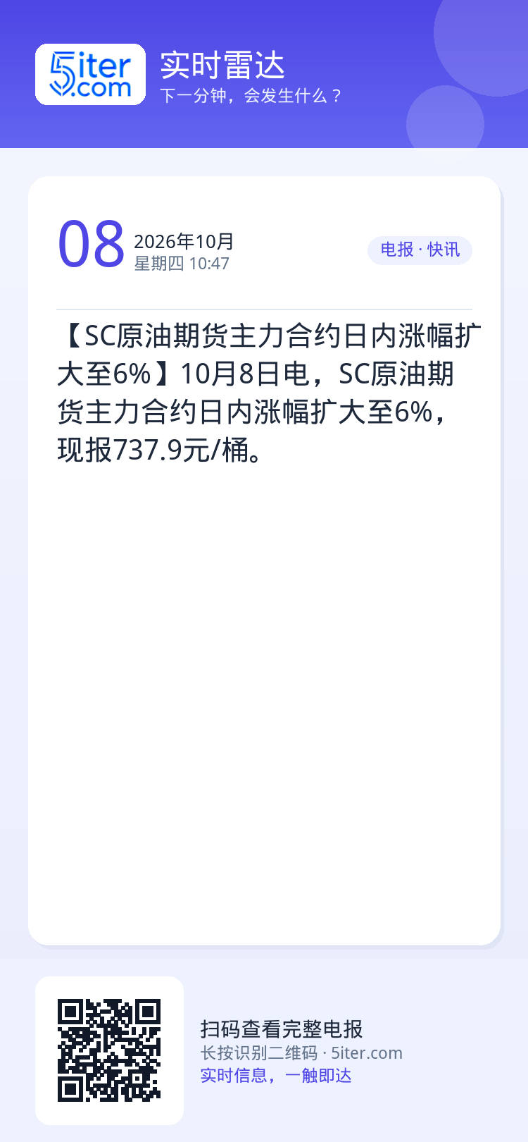 【SC原油期货主力合约日内涨幅扩大至6%】10月8日电，SC原油期货主力合约日内涨幅扩大至6%，现报737.9元/桶。