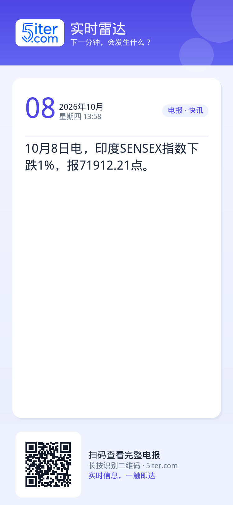 10月8日电，印度SENSEX指数下跌1%，报71912.21点。
