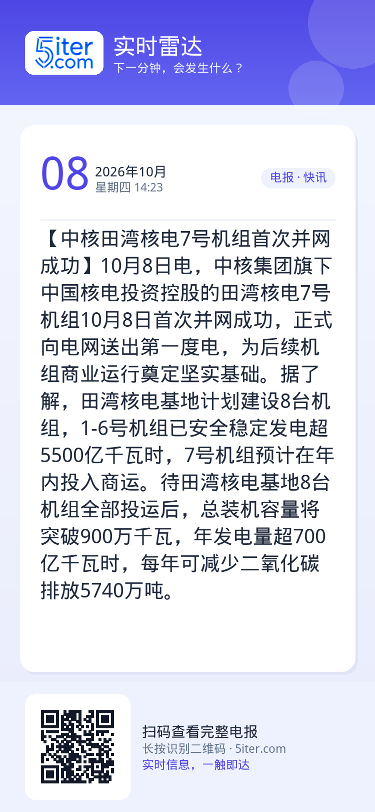 【中核田湾核电7号机组首次并网成功】10月8日电，中核集团旗下中国核电投资控股的田湾核电7号机组10月8日首次并网成功，