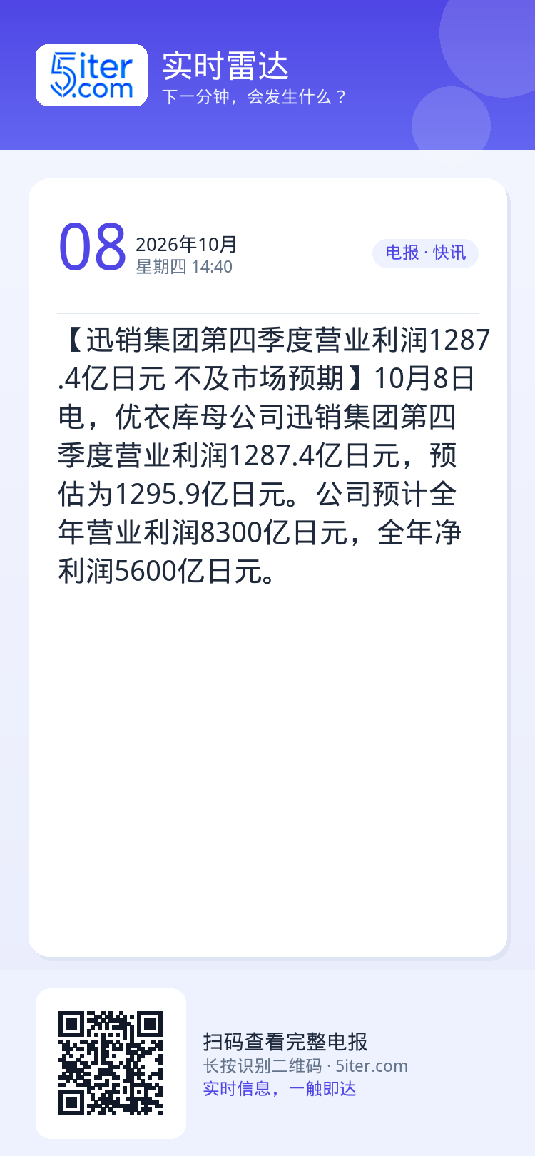 【迅销集团第四季度营业利润1287.4亿日元 不及市场预期】10月8日电，优衣库母公司迅销集团第四季度营业利润1287.