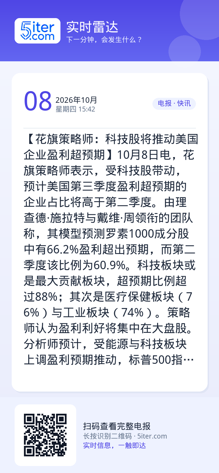 【花旗策略师：科技股将推动美国企业盈利超预期】10月8日电，花旗策略师表示，受科技股带动，预计美国第三季度盈利超预期的企