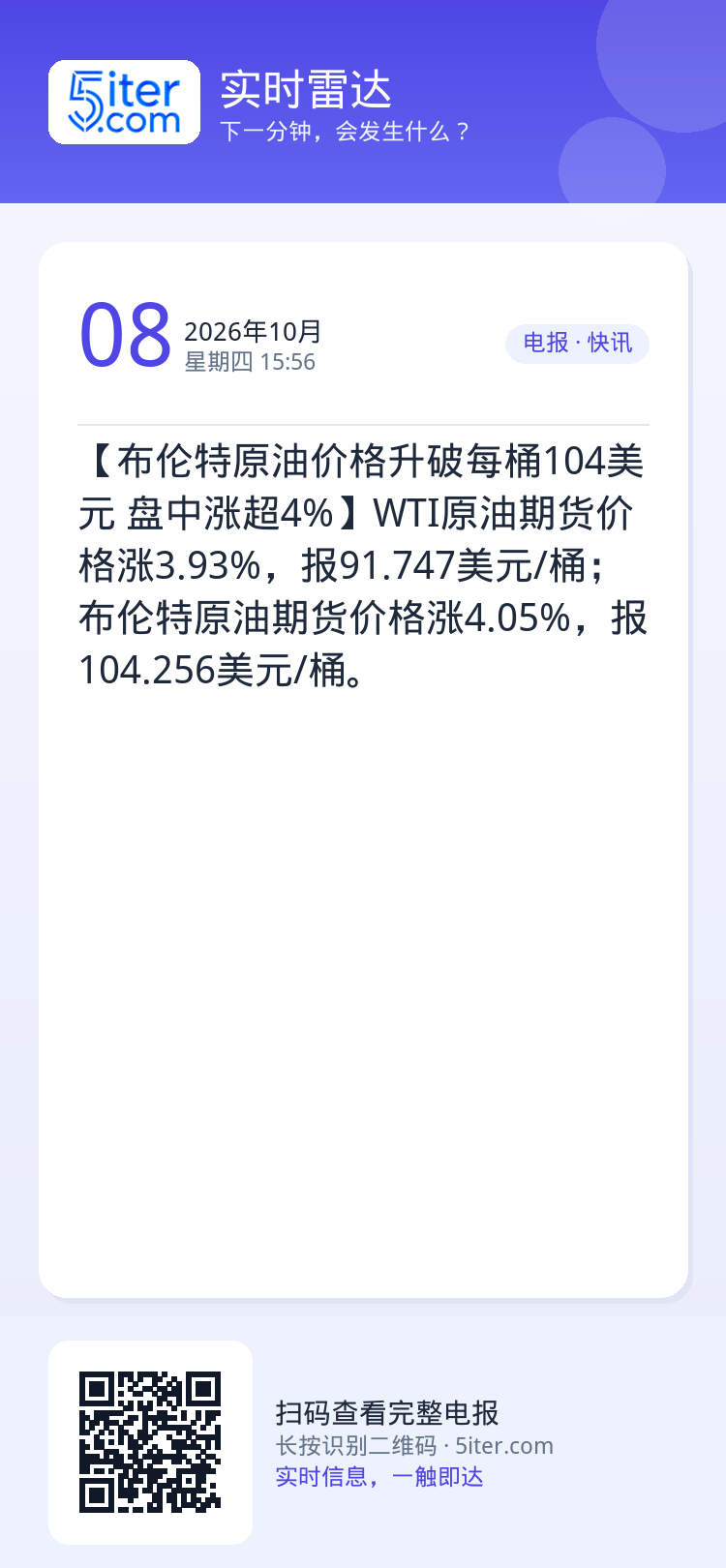 【布伦特原油价格升破每桶104美元 盘中涨超4%】WTI原油期货价格涨3.93%，报91.747美元/桶；布伦特原油期货