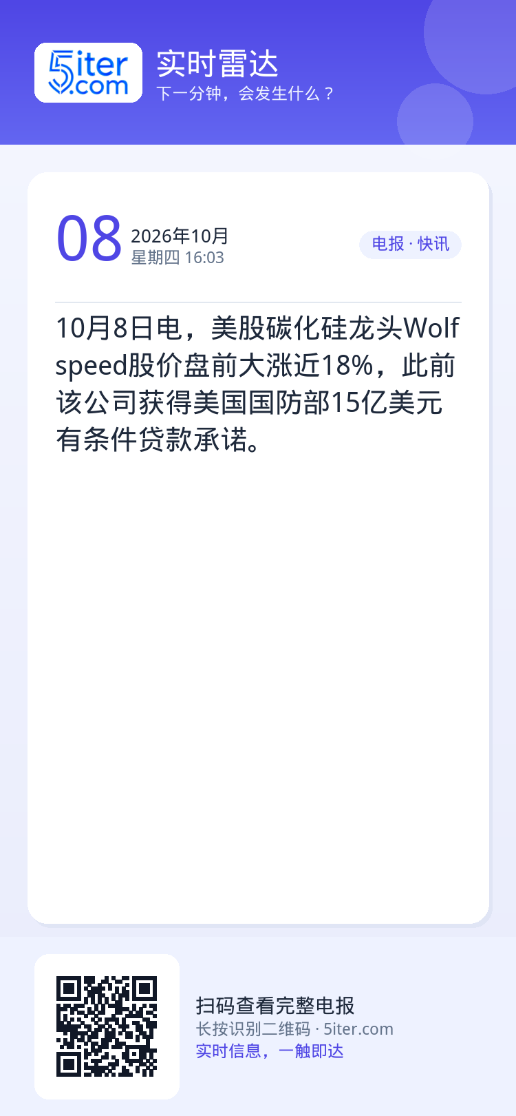 10月8日电，美股碳化硅龙头Wolfspeed股价盘前大涨近18%，此前该公司获得美国国防部15亿美元有条件贷款承诺。