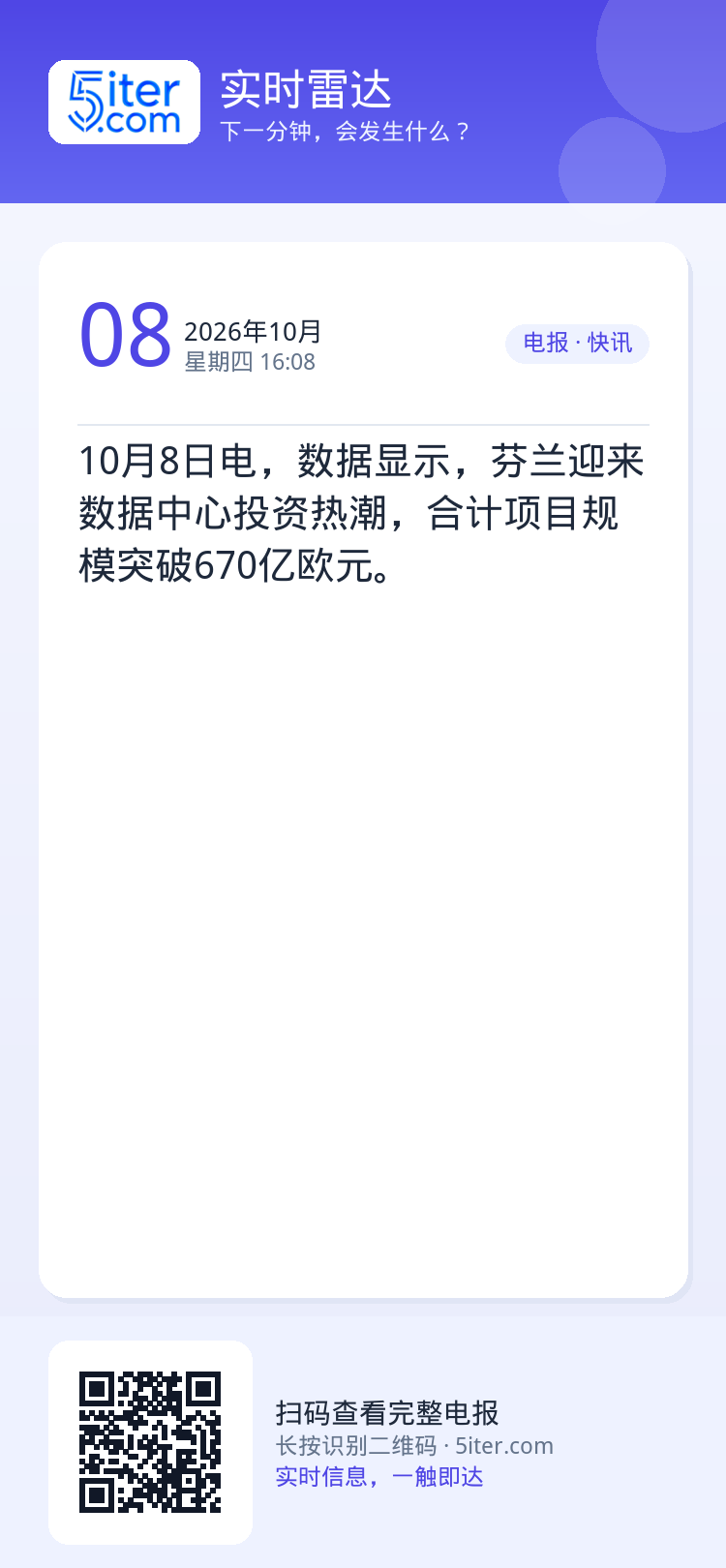 10月8日电，数据显示，芬兰迎来数据中心投资热潮，合计项目规模突破670亿欧元。