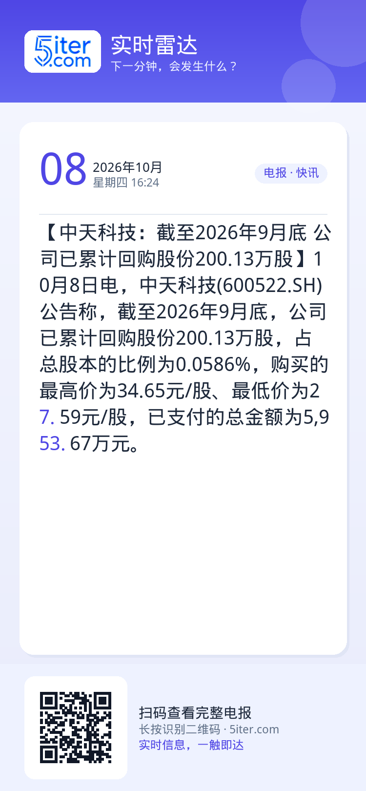 【中天科技：截至2026年9月底 公司已累计回购股份200.13万股】10月8日电，中天科技(600522.SH)公告称