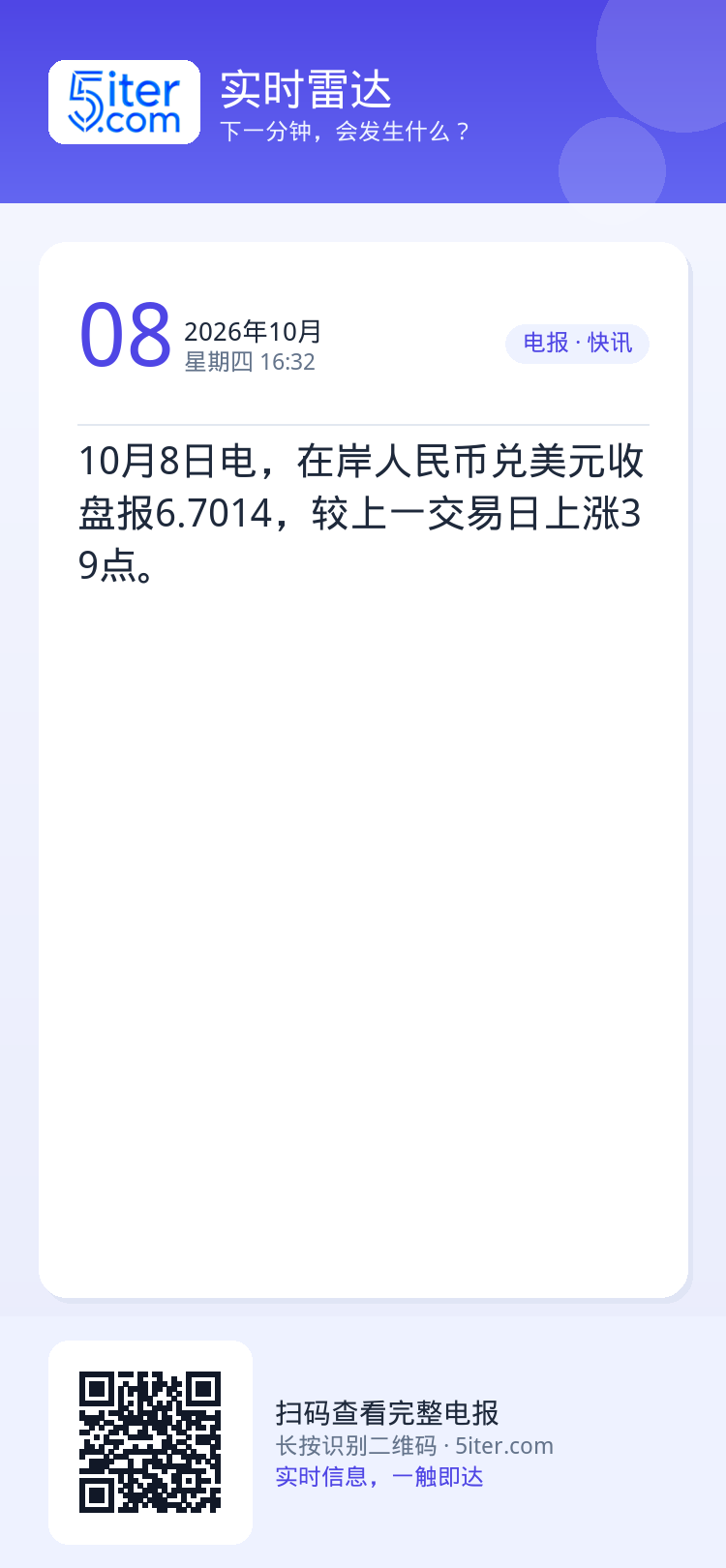 10月8日电，在岸人民币兑美元收盘报6.7014，较上一交易日上涨39点。