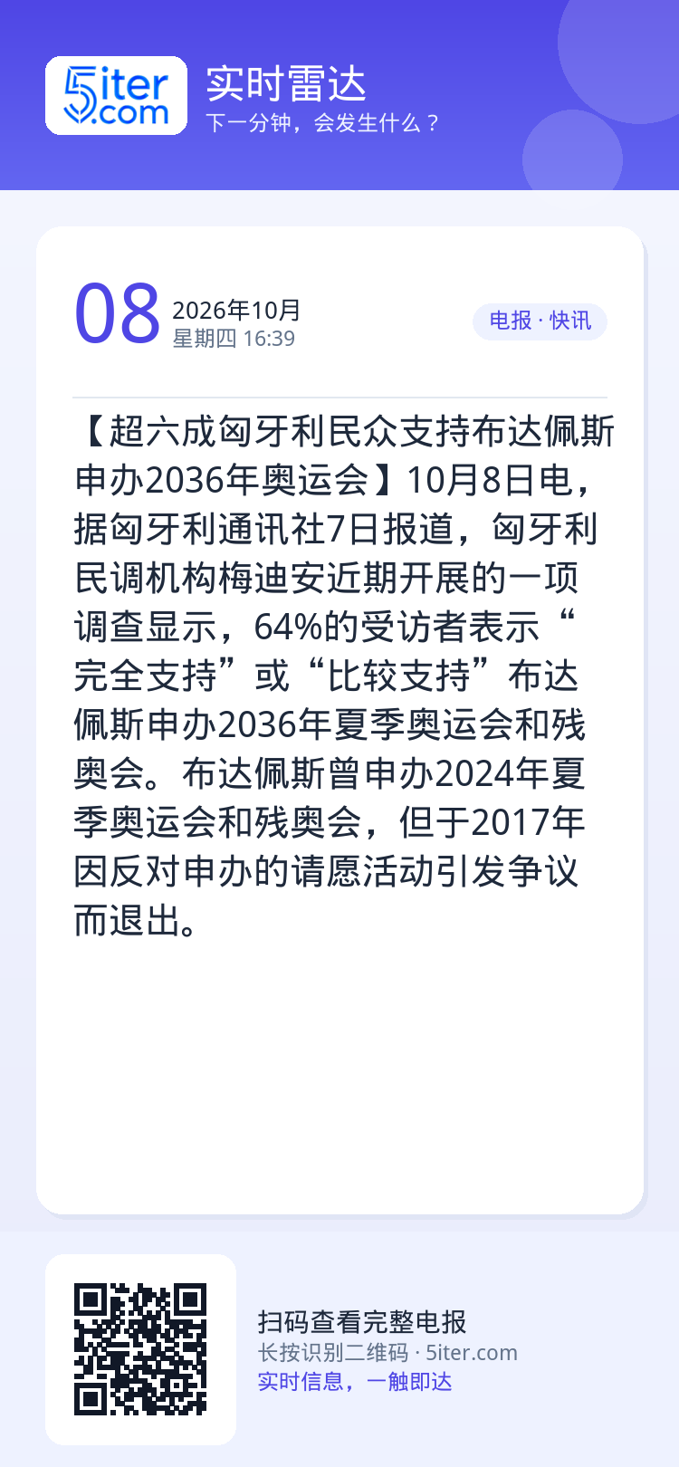 【超六成匈牙利民众支持布达佩斯申办2036年奥运会】10月8日电，据匈牙利通讯社7日报道，匈牙利民调机构梅迪安近期开展的