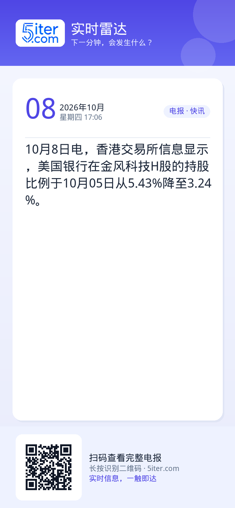10月8日电，香港交易所信息显示，美国银行在金风科技H股的持股比例于10月05日从5.43%降至3.24%。