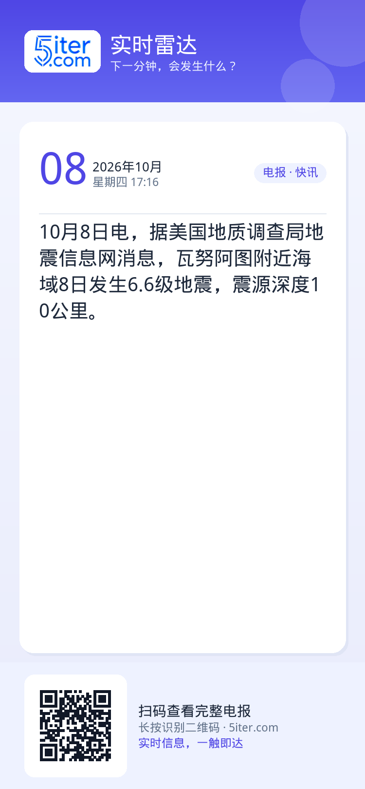 10月8日电，据美国地质调查局地震信息网消息，瓦努阿图附近海域8日发生6.6级地震，震源深度10公里。