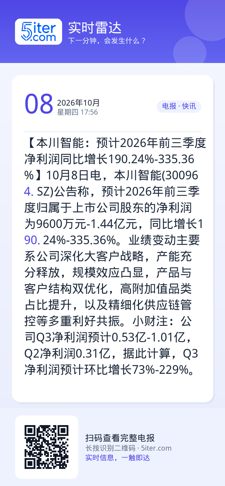 【本川智能：预计2026年前三季度净利润同比增长190.24%-335.36%】10月8日电，本川智能(300964.S