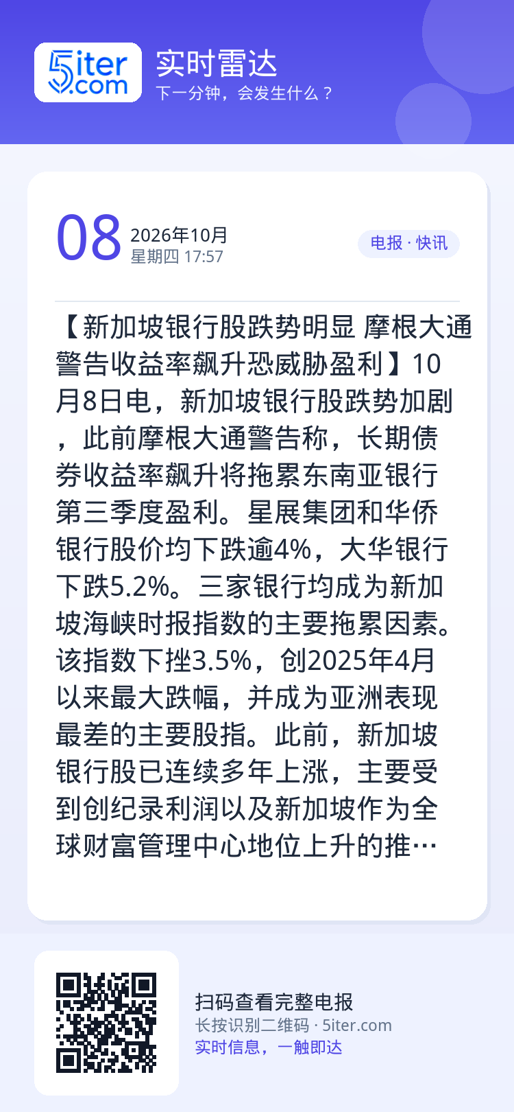 【新加坡银行股跌势明显 摩根大通警告收益率飙升恐威胁盈利】10月8日电，新加坡银行股跌势加剧，此前摩根大通警告称，长期债