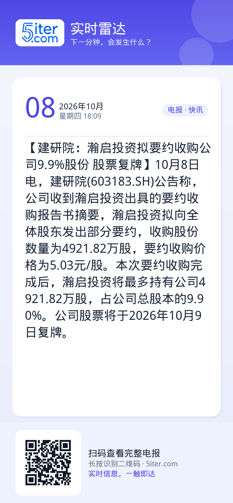 【建研院：瀚启投资拟要约收购公司9.9%股份 股票复牌】10月8日电，建研院(603183.SH)公告称，公司收到瀚启投
