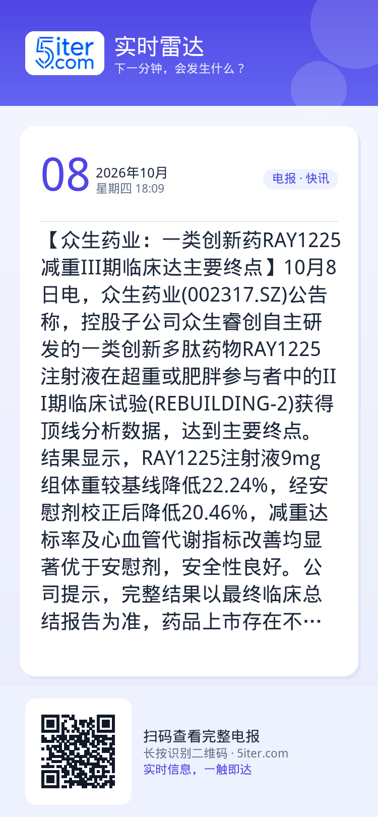 【众生药业：一类创新药RAY1225减重III期临床达主要终点】10月8日电，众生药业(002317.SZ)公告称，控股