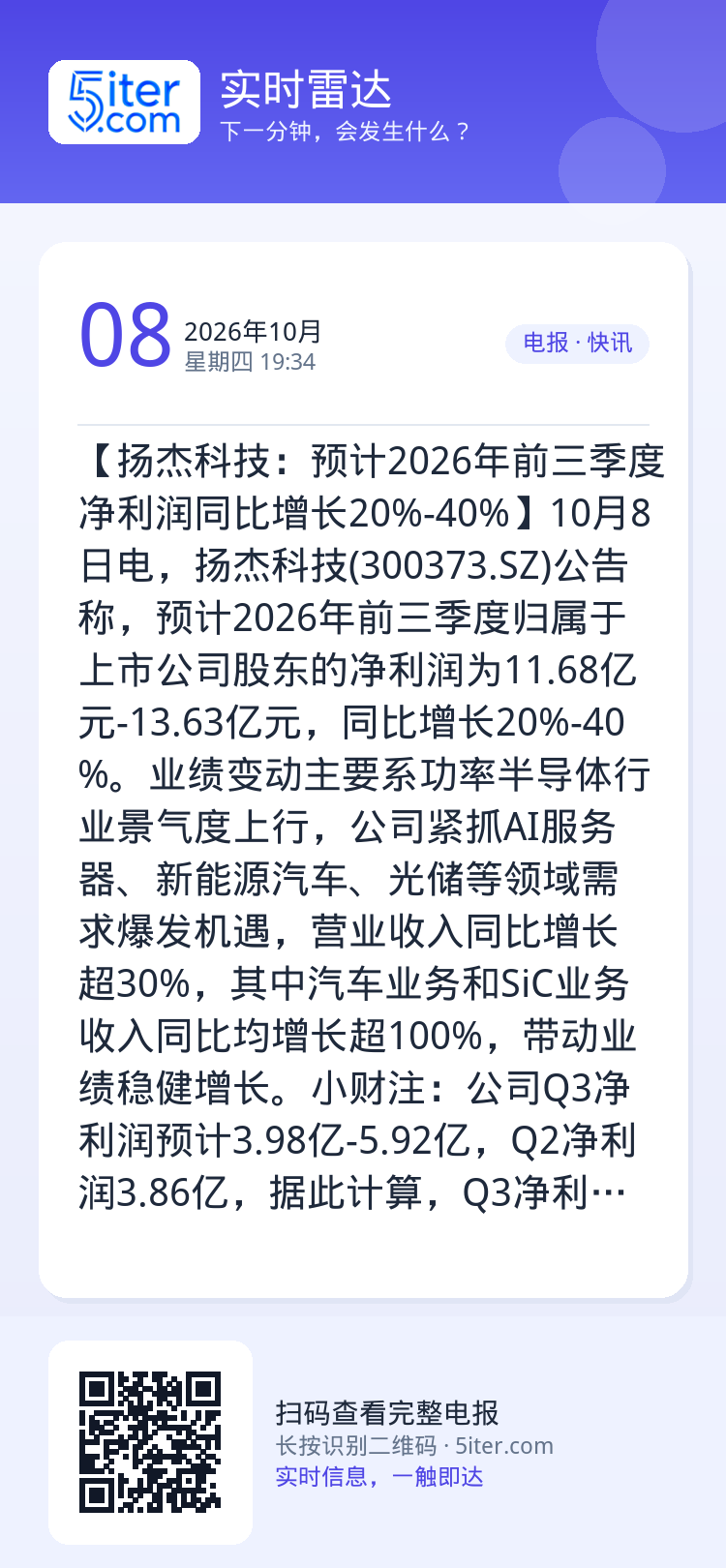 【扬杰科技：预计2026年前三季度净利润同比增长20%-40%】10月8日电，扬杰科技(300373.SZ)公告称，预计