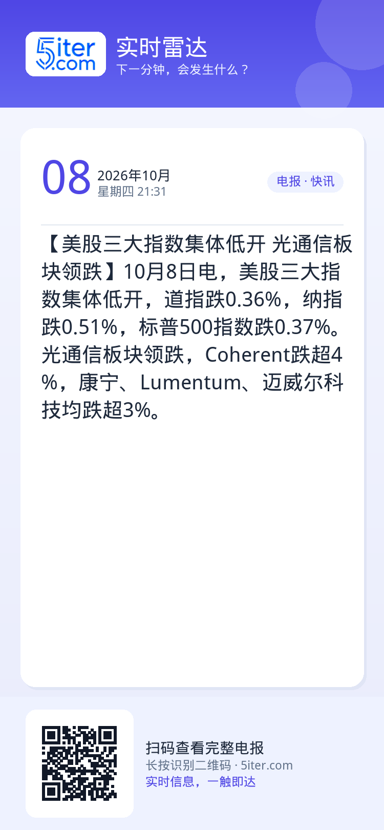 【美股三大指数集体低开 光通信板块领跌】10月8日电，美股三大指数集体低开，道指跌0.36%，纳指跌0.51%，标普50