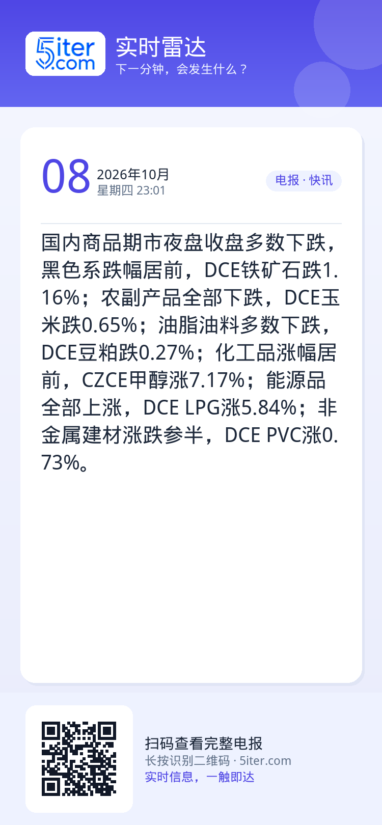 国内商品期市夜盘收盘多数下跌，黑色系跌幅居前，DCE铁矿石跌1.16%；农副产品全部下跌，DCE玉米跌0.65%；油脂油