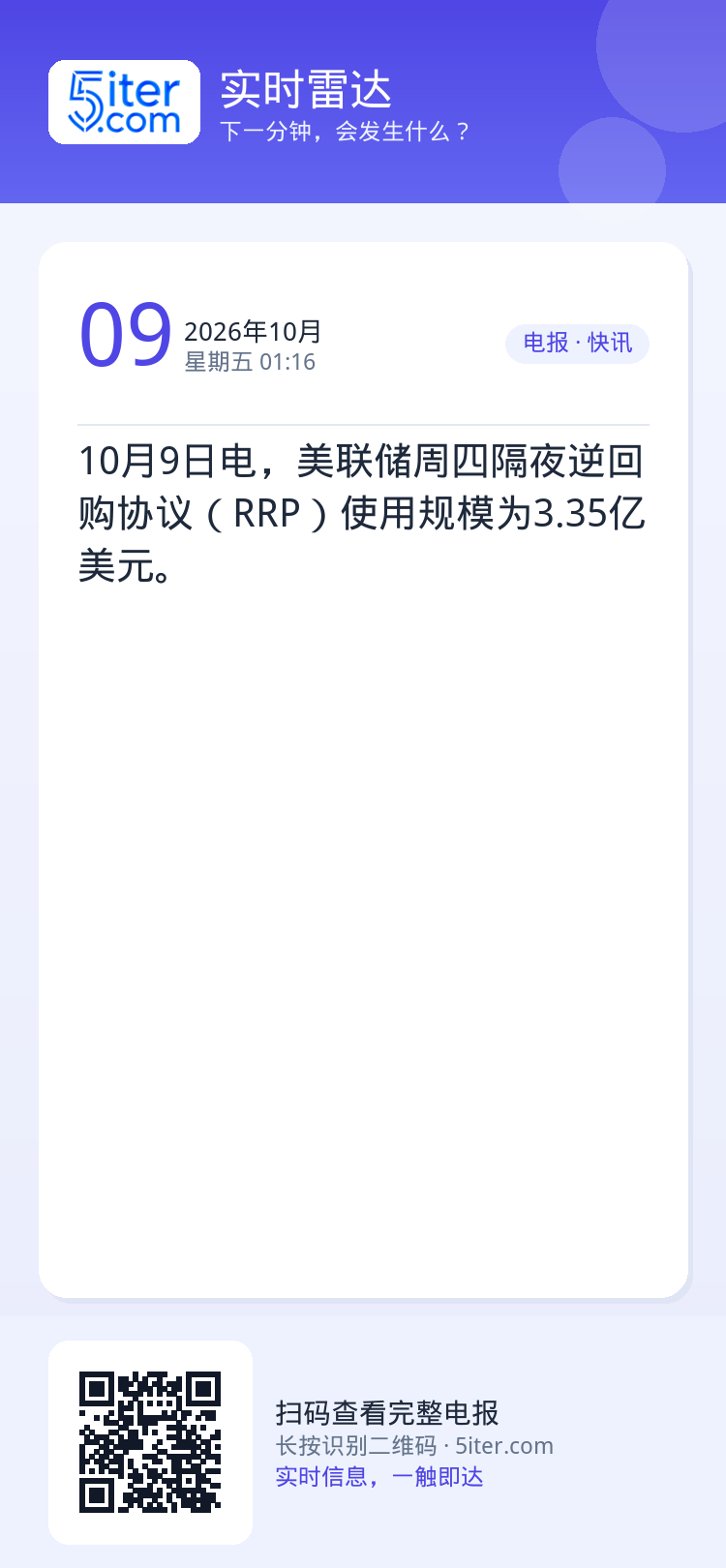 10月9日电，美联储周四隔夜逆回购协议（RRP）使用规模为3.35亿美元。