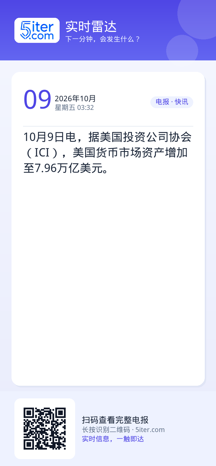 10月9日电，据美国投资公司协会（ICI），美国货币市场资产增加至7.96万亿美元。