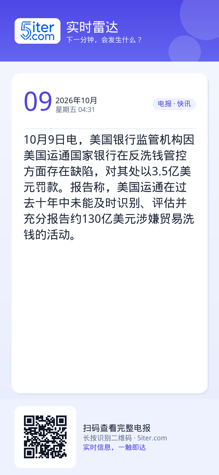 10月9日电，美国银行监管机构因美国运通国家银行在反洗钱管控方面存在缺陷，对其处以3.5亿美元罚款。报告称，美国运通在过