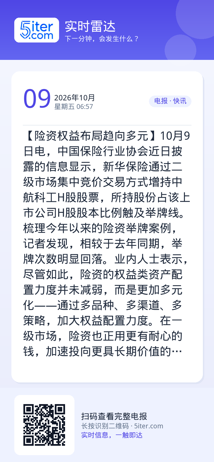 【险资权益布局趋向多元】10月9日电，中国保险行业协会近日披露的信息显示，新华保险通过二级市场集中竞价交易方式增持中航科