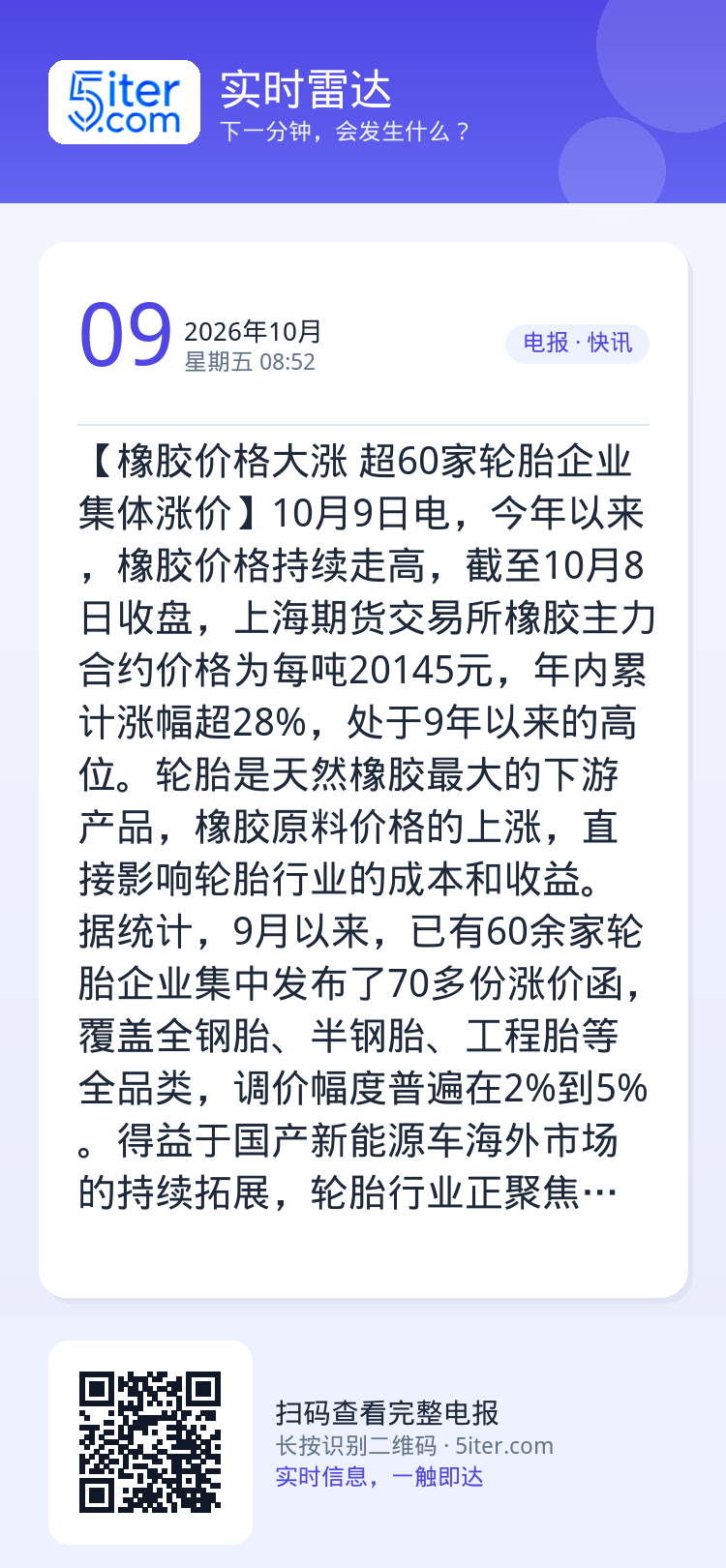 【橡胶价格大涨 超60家轮胎企业集体涨价】10月9日电，今年以来，橡胶价格持续走高，截至10月8日收盘，上海期货交易所橡