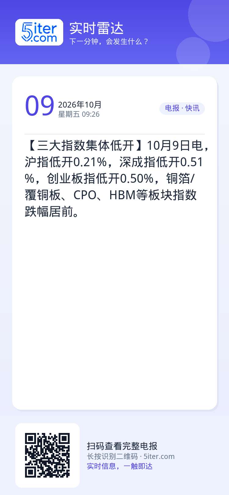 【三大指数集体低开】10月9日电，沪指低开0.21%，深成指低开0.51%，创业板指低开0.50%，铜箔/覆铜板、CPO