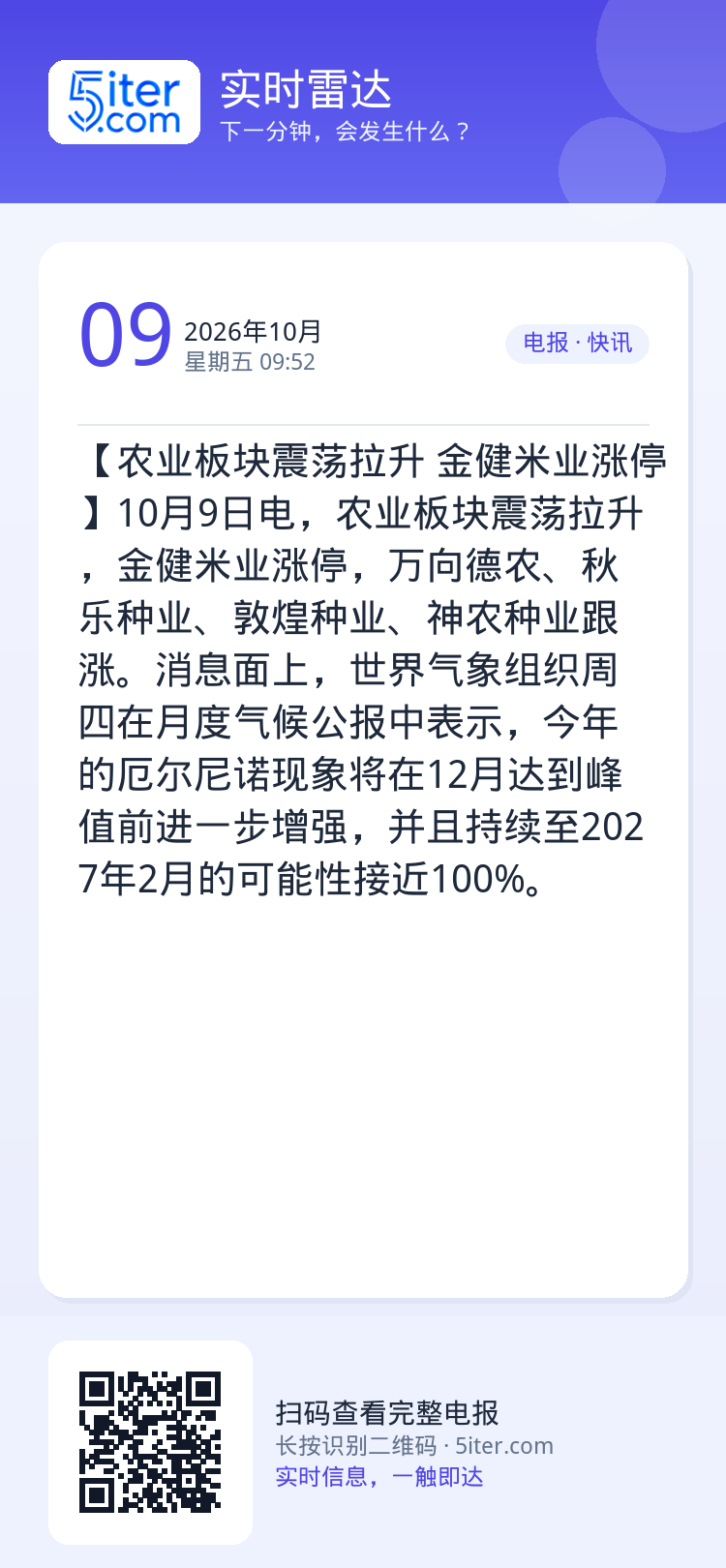 【农业板块震荡拉升 金健米业涨停】10月9日电，农业板块震荡拉升，金健米业涨停，万向德农、秋乐种业、敦煌种业、神农种业跟