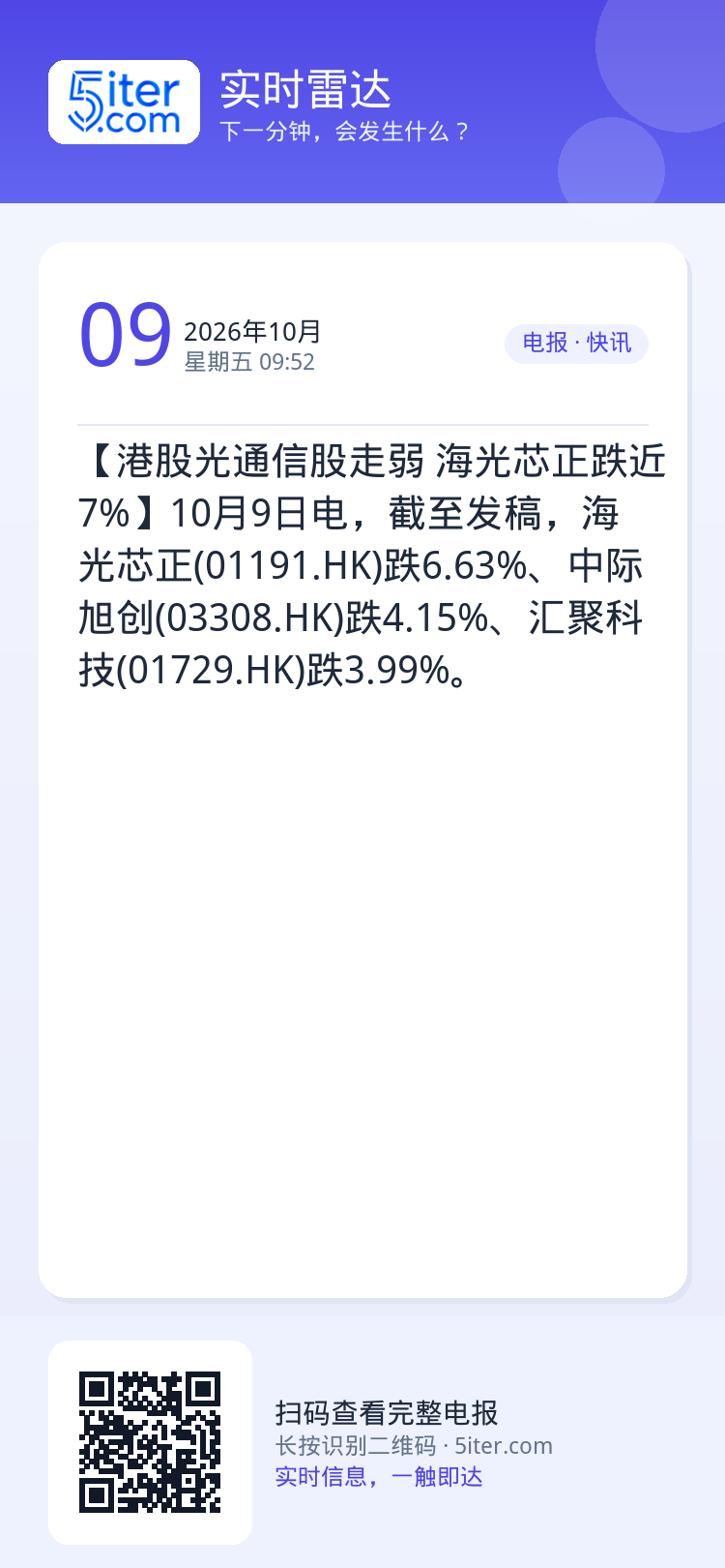 【港股光通信股走弱 海光芯正跌近7%】10月9日电，截至发稿，海光芯正(01191.HK)跌6.63%、中际旭创(033
